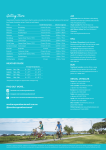 Getting to the Southern Great Barrier Reef